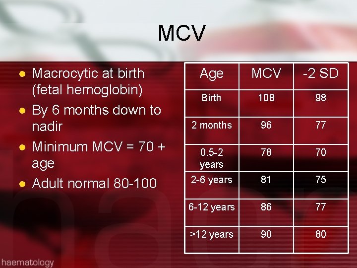 MCV l l Macrocytic at birth (fetal hemoglobin) By 6 months down to nadir