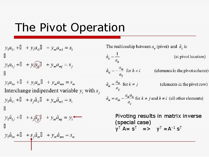 The Pivot Operation Pivoting results in matrix inverse (special case) y. T A= s.