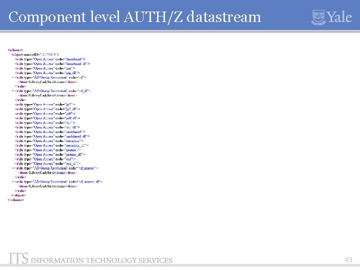 Component level AUTH/Z datastream 23 