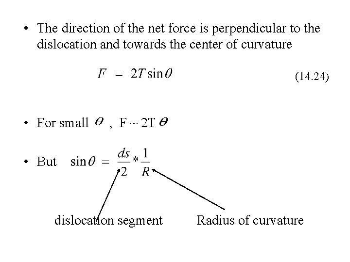  • The direction of the net force is perpendicular to the dislocation and