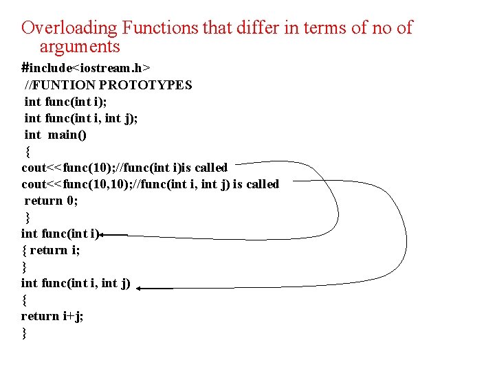 Overloading Functions that differ in terms of no of arguments #include<iostream. h> //FUNTION PROTOTYPES