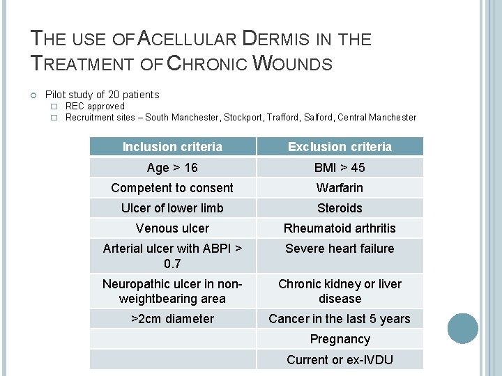 THE USE OF ACELLULAR DERMIS IN THE TREATMENT OF CHRONIC WOUNDS Pilot study of