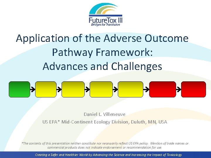 Application of the Adverse Outcome Pathway Framework: Advances and Challenges Daniel L. Villeneuve US