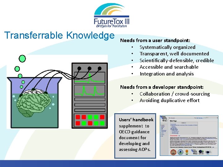 Transferrable Knowledge Needs from a user standpoint: • Systematically organized • Transparent, well documented