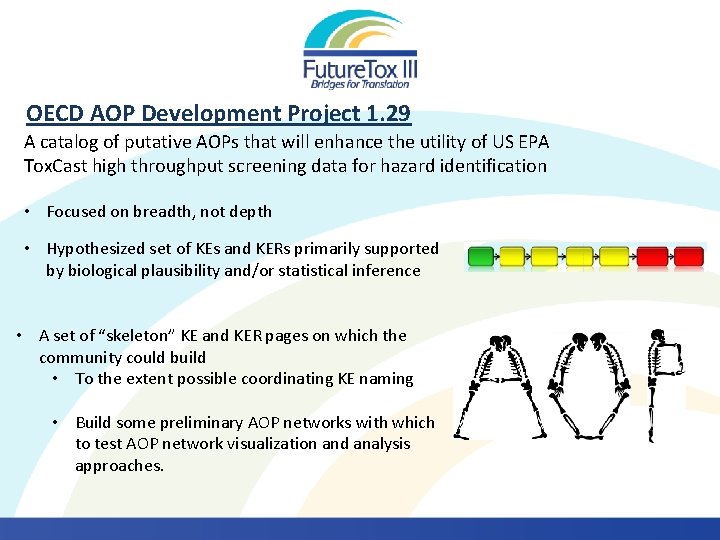 OECD AOP Development Project 1. 29 A catalog of putative AOPs that will enhance