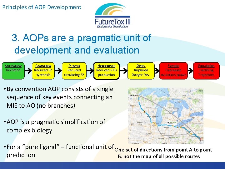 Principles of AOP Development 3. AOPs are a pragmatic unit of development and evaluation