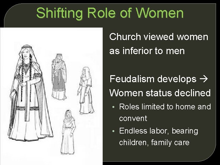 Shifting Role of Women Church viewed women as inferior to men Feudalism develops Women