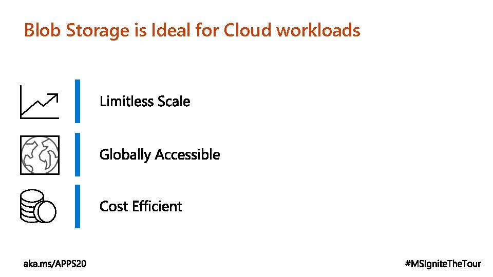 Blob Storage is Ideal for Cloud workloads Blob Storage is Ideal for Cloud workloads