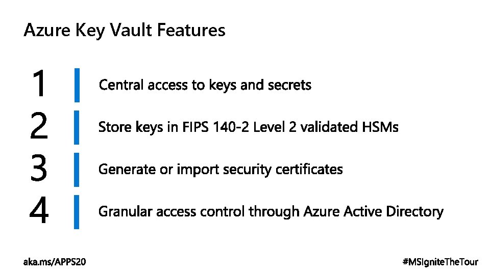 Azure Key Vault Features Azure Key Vault Features