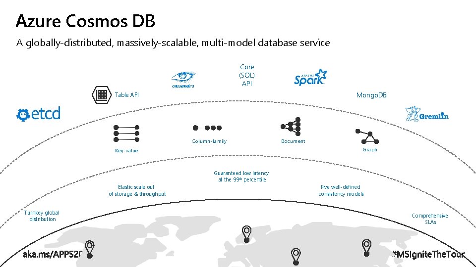 Azure Cosmos DB A globally-distributed, massively-scalable, multi-model database service Core (SQL) API Mongo. DB Azure Cosmos DB A globally-distributed, massively-scalable, multi-model database service Core (SQL) API Mongo. DB