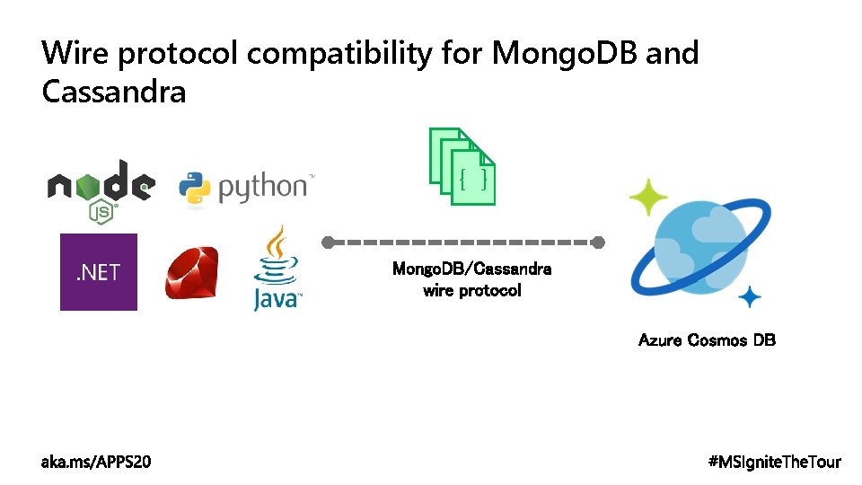 Wire protocol compatibility for Mongo. DB and Cassandra { } Wire protocol compatibility for Mongo. DB and Cassandra { }