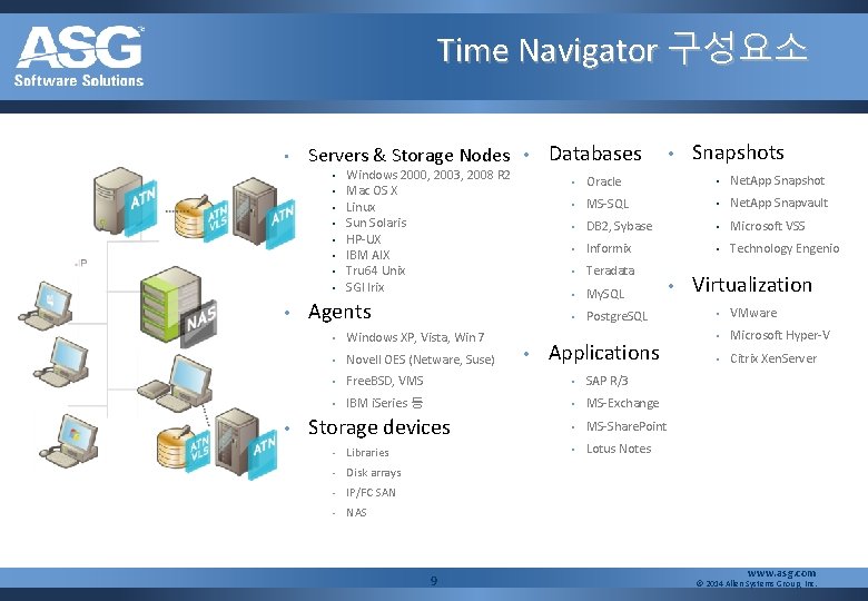 Time Navigator 구성요소 • Servers & Storage Nodes • Databases • • • Windows