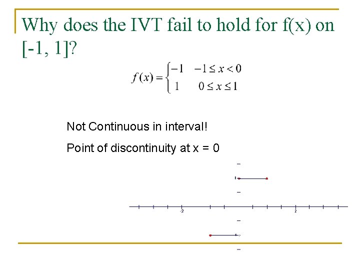 Why does the IVT fail to hold for f(x) on [-1, 1]? Not Continuous