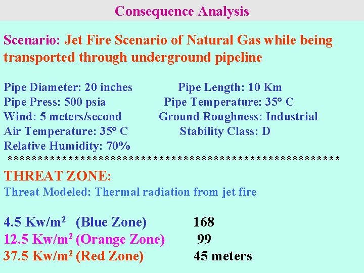 Consequence Analysis Scenario: Jet Fire Scenario of Natural Gas while being transported through underground