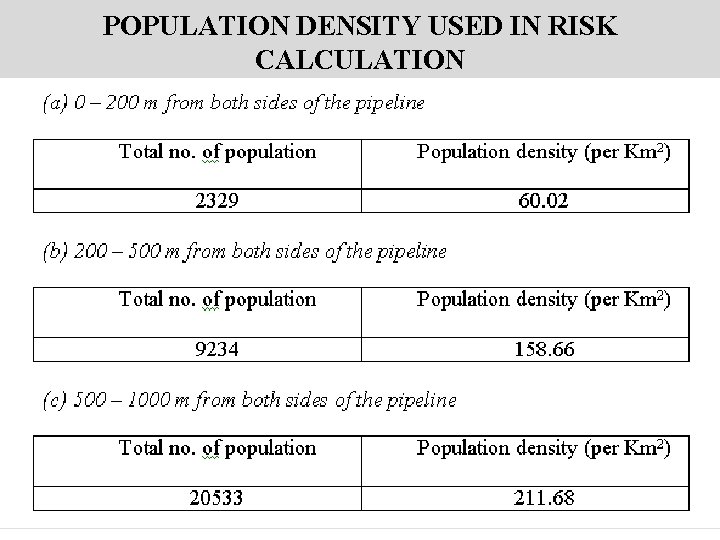 POPULATION DENSITY USED IN RISK CALCULATION 