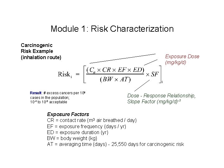 Module 1: Risk Characterization Carcinogenic Risk Example (inhalation route) Result: # excess cancers per