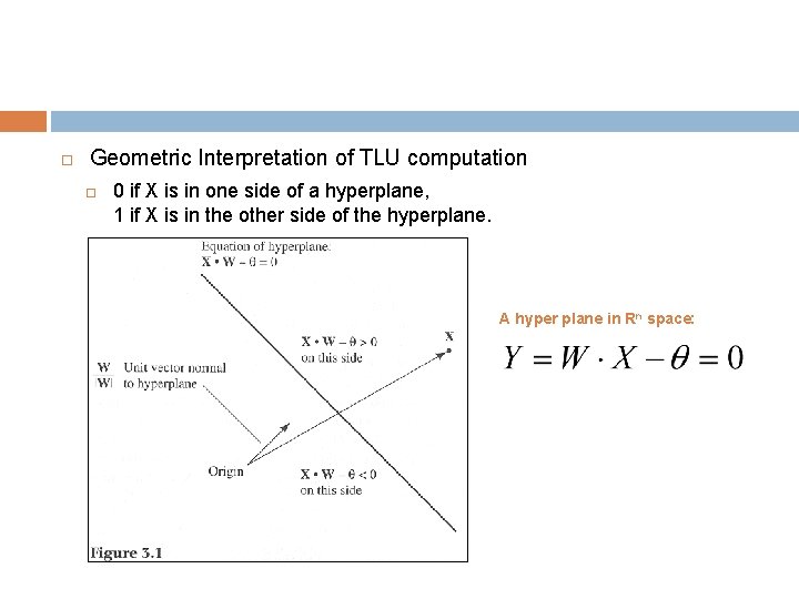  Geometric Interpretation of TLU computation 0 if X is in one side of