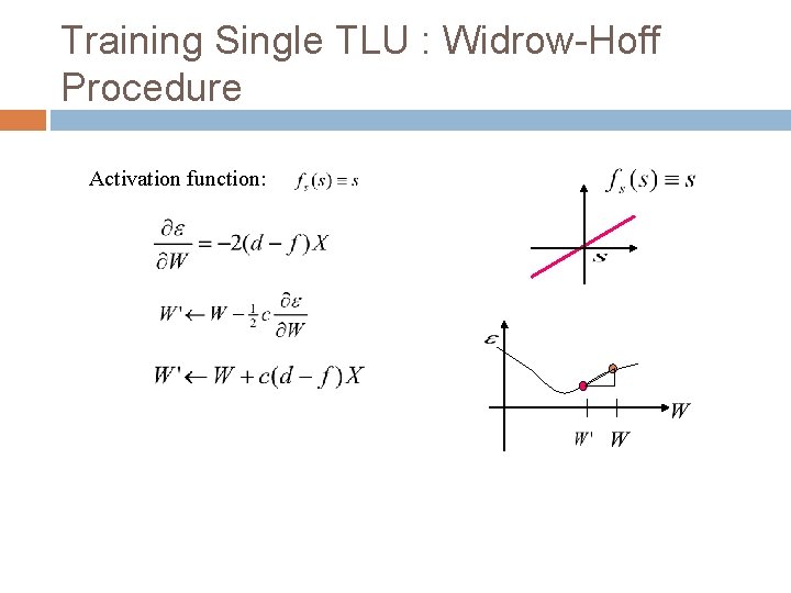 Training Single TLU : Widrow-Hoff Procedure Activation function: 
