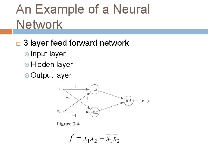 An Example of a Neural Network 3 layer feed forward network Input layer Hidden