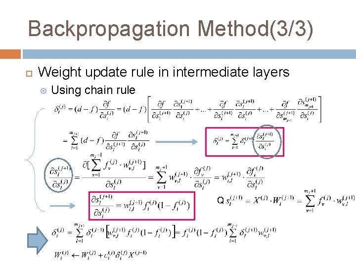 Backpropagation Method(3/3) Weight update rule in intermediate layers Using chain rule 