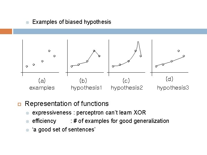  Examples of biased hypothesis (a) examples (b) hypothesis 1 (c) hypothesis 2 (d)