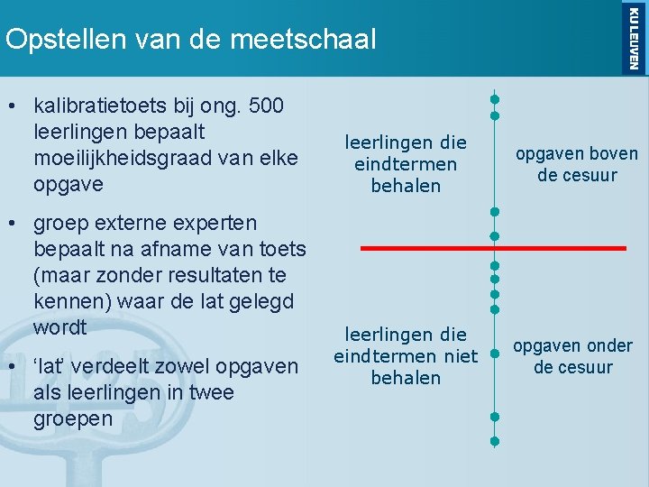 Opstellen van de meetschaal • kalibratietoets bij ong. 500 leerlingen bepaalt moeilijkheidsgraad van elke