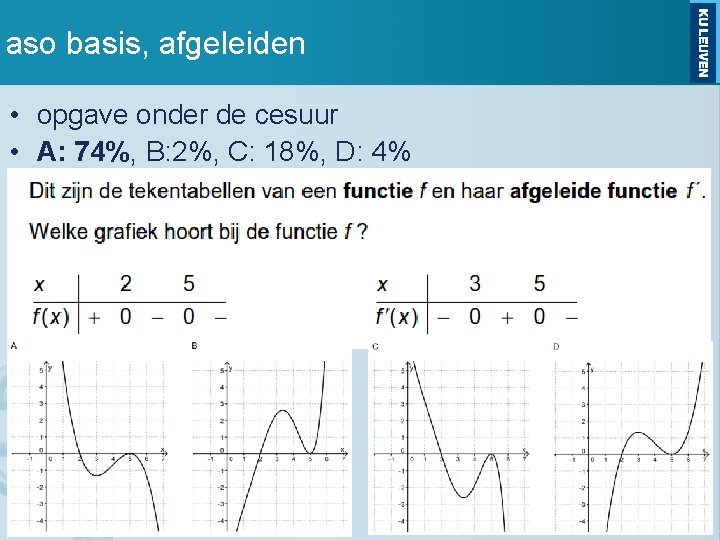 aso basis, afgeleiden • opgave onder de cesuur • A: 74%, B: 2%, C: