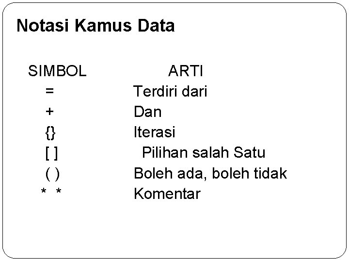 Notasi Kamus Data SIMBOL ARTI = Terdiri dari + Dan {} Iterasi [ ]