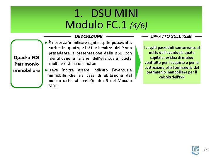 1. DSU MINI Modulo FC. 1 (4/6) DESCRIZIONE ► È necessario indicare Quadro FC 1. DSU MINI Modulo FC. 1 (4/6) DESCRIZIONE ► È necessario indicare Quadro FC