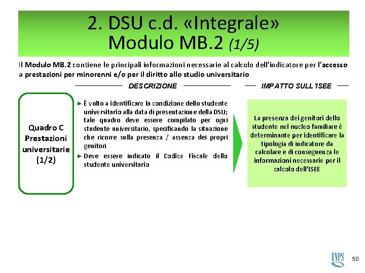 2. DSU c. d. «Integrale» Modulo MB. 2 (1/5) Il Modulo MB. 2 contiene 2. DSU c. d. «Integrale» Modulo MB. 2 (1/5) Il Modulo MB. 2 contiene