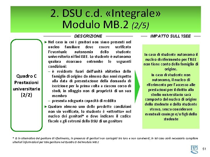 2. DSU c. d. «Integrale» Modulo MB. 2 (2/5) Quadro C Prestazioni universitarie (2/2) 2. DSU c. d. «Integrale» Modulo MB. 2 (2/5) Quadro C Prestazioni universitarie (2/2)