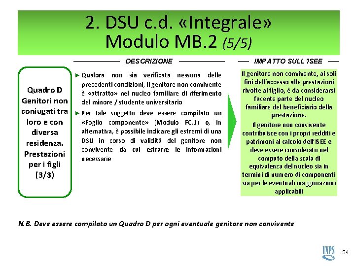2. DSU c. d. «Integrale» Modulo MB. 2 (5/5) DESCRIZIONE ► Qualora Quadro D 2. DSU c. d. «Integrale» Modulo MB. 2 (5/5) DESCRIZIONE ► Qualora Quadro D