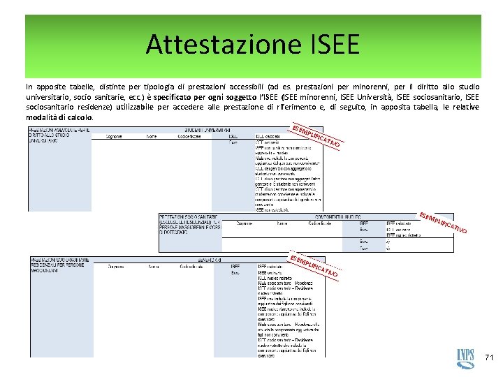 Attestazione ISEE In apposite tabelle, distinte per tipologia di prestazioni accessibili (ad es. prestazioni Attestazione ISEE In apposite tabelle, distinte per tipologia di prestazioni accessibili (ad es. prestazioni