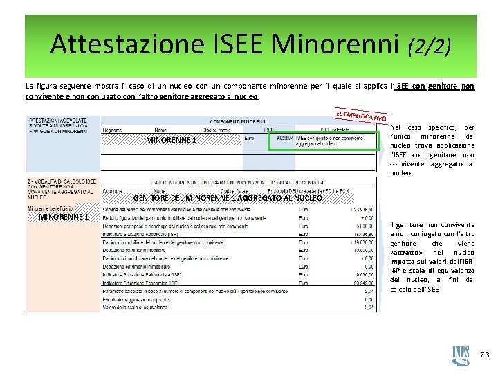 Attestazione ISEE Minorenni (2/2) La figura seguente mostra il caso di un nucleo con Attestazione ISEE Minorenni (2/2) La figura seguente mostra il caso di un nucleo con