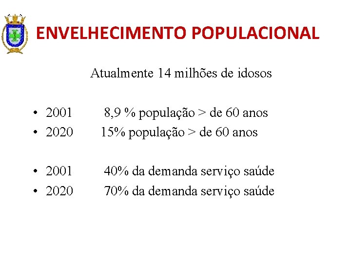 ENVELHECIMENTO POPULACIONAL Atualmente 14 milhões de idosos • 2001 • 2020 8, 9 %