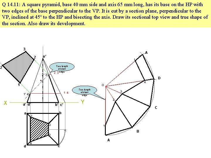 Q 14. 11: A square pyramid, base 40 mm side and axis 65 mm