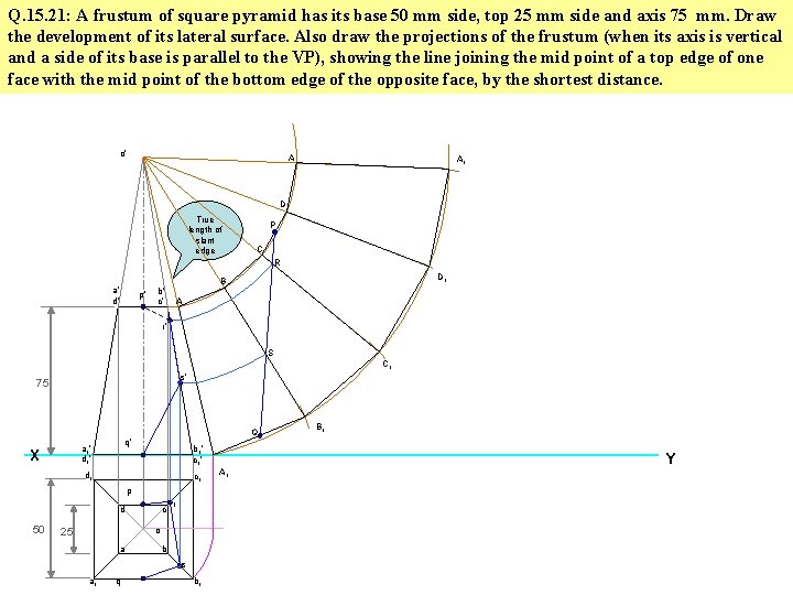 Q. 15. 21: A frustum of square pyramid has its base 50 mm side,