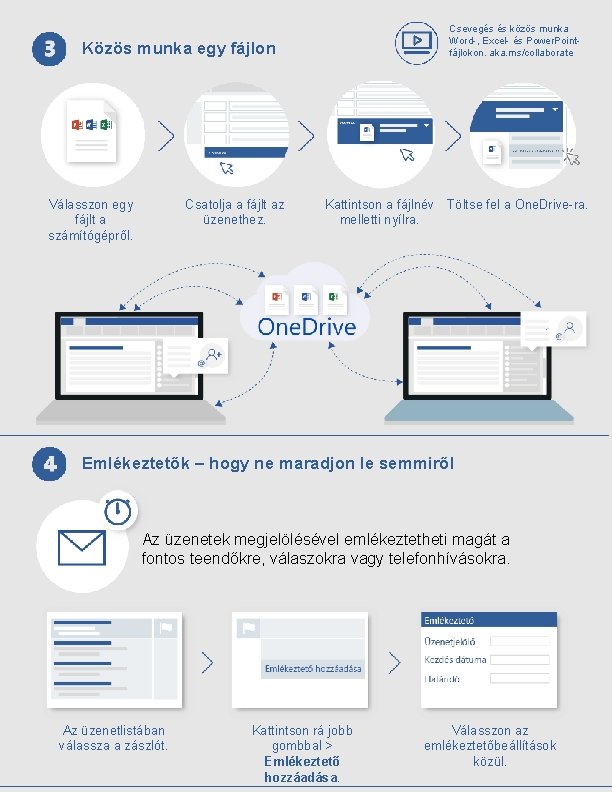 Csevegés és közös munka Word-, Excel- és Power. Pointfájlokon. aka. ms/collaborate Közös munka egy
