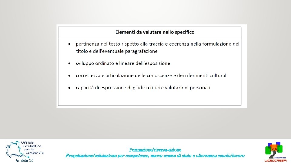 Ambito 35 Ambito 35