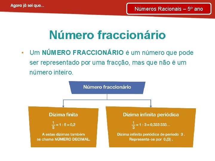 Números Racionais – 5º ano Número fraccionário • Um NÚMERO FRACCIONÁRIO é um número