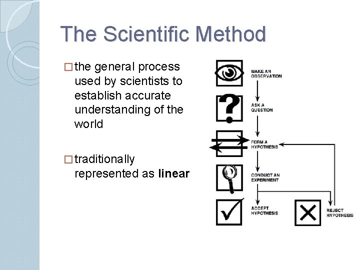 The Scientific Method � the general process used by scientists to establish accurate understanding