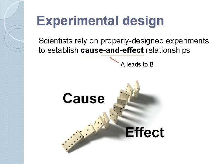 Experimental design Scientists rely on properly-designed experiments to establish cause-and-effect relationships A leads to