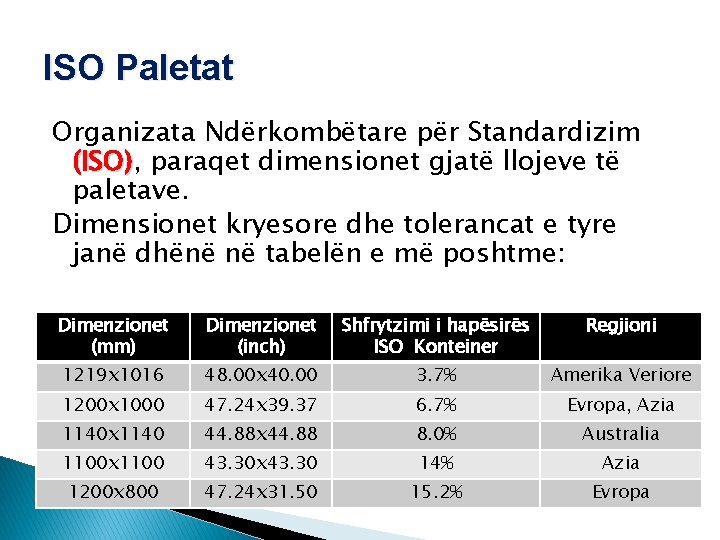 ISO Paletat Organizata Ndërkombëtare për Standardizim (ISO), (ISO) paraqet dimensionet gjatë llojeve të paletave.