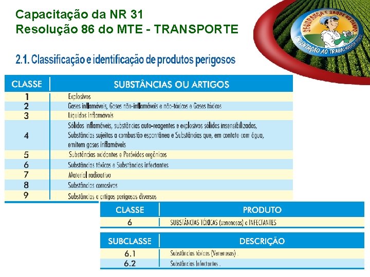 Capacitação da NR 31 Resolução 86 do MTE - TRANSPORTE Capacitação da NR 31 Resolução 86 do MTE - TRANSPORTE