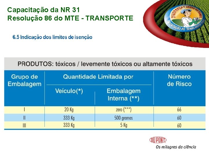Capacitação da NR 31 Resolução 86 do MTE - TRANSPORTE Capacitação da NR 31 Resolução 86 do MTE - TRANSPORTE