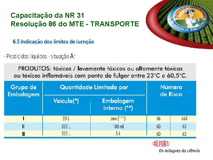 Capacitação da NR 31 Resolução 86 do MTE - TRANSPORTE Capacitação da NR 31 Resolução 86 do MTE - TRANSPORTE