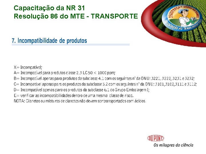 Capacitação da NR 31 Resolução 86 do MTE - TRANSPORTE Capacitação da NR 31 Resolução 86 do MTE - TRANSPORTE
