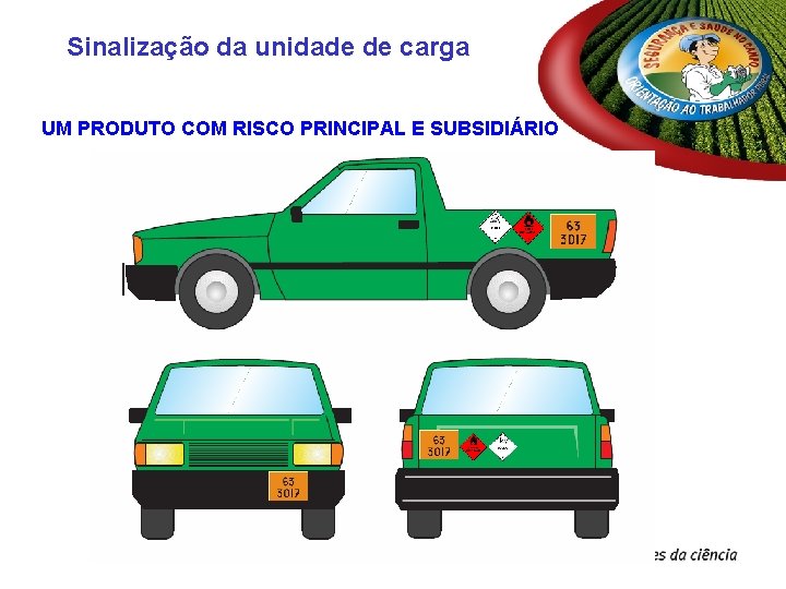 Sinalização da unidade de carga UM PRODUTO COM RISCO PRINCIPAL E SUBSIDIÁRIO Sinalização da unidade de carga UM PRODUTO COM RISCO PRINCIPAL E SUBSIDIÁRIO