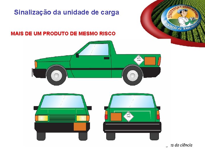 Sinalização da unidade de carga MAIS DE UM PRODUTO DE MESMO RISCO Sinalização da unidade de carga MAIS DE UM PRODUTO DE MESMO RISCO