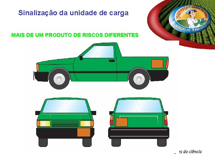 Sinalização da unidade de carga MAIS DE UM PRODUTO DE RISCOS DIFERENTES Sinalização da unidade de carga MAIS DE UM PRODUTO DE RISCOS DIFERENTES